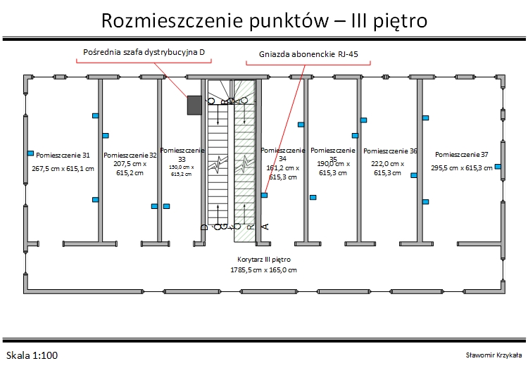 Schemat III piętro - rozmieszczenie punktów abonenckich i szaf dystrybucyjnych